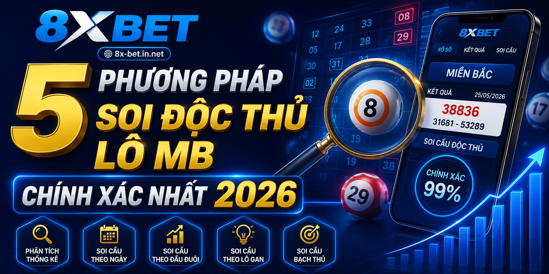 5 Phương Pháp Soi Độc Thủ Lô MB Chính Xác Nhất 2026
