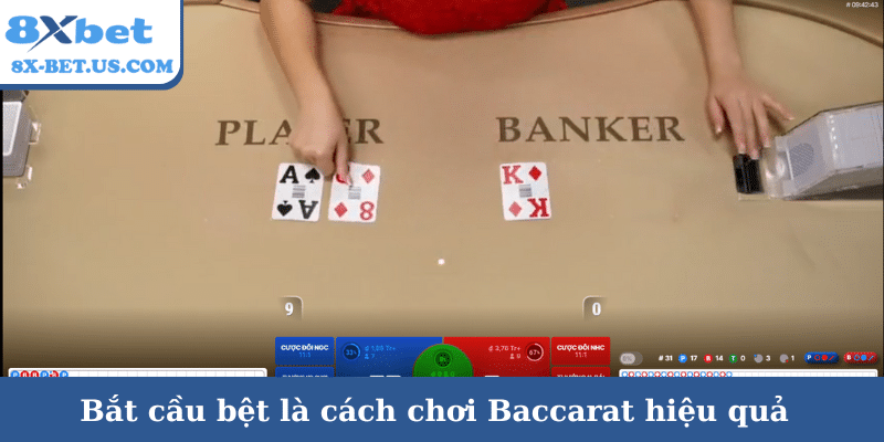 Bắt cầu bệt là cách chơi Baccarat hiệu quả