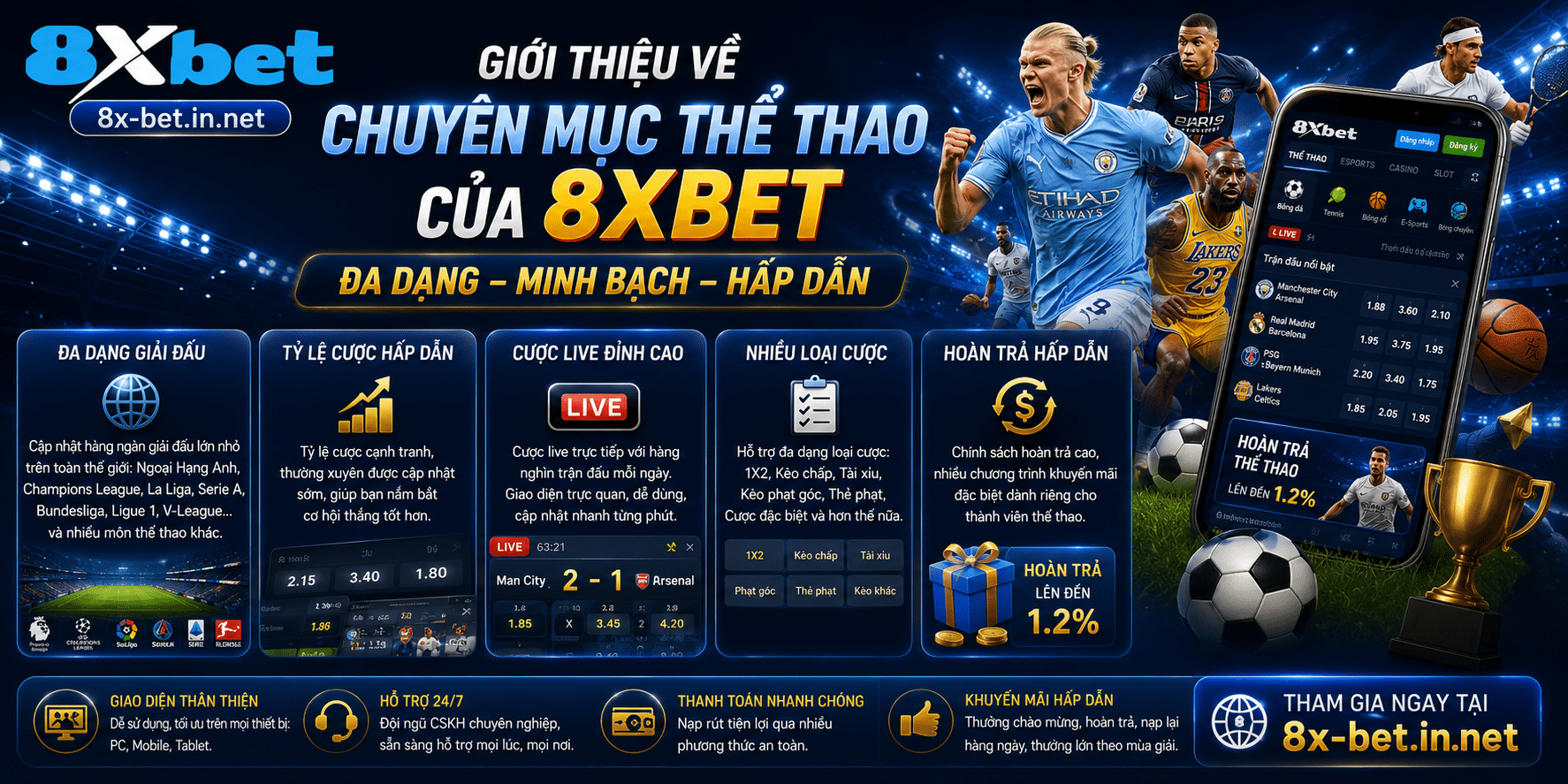 Giới thiệu về chuyên mục thể thao của 8xbet