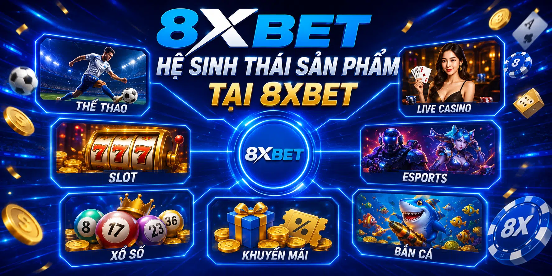 Hệ sinh thái sản phẩm tại 8XBET